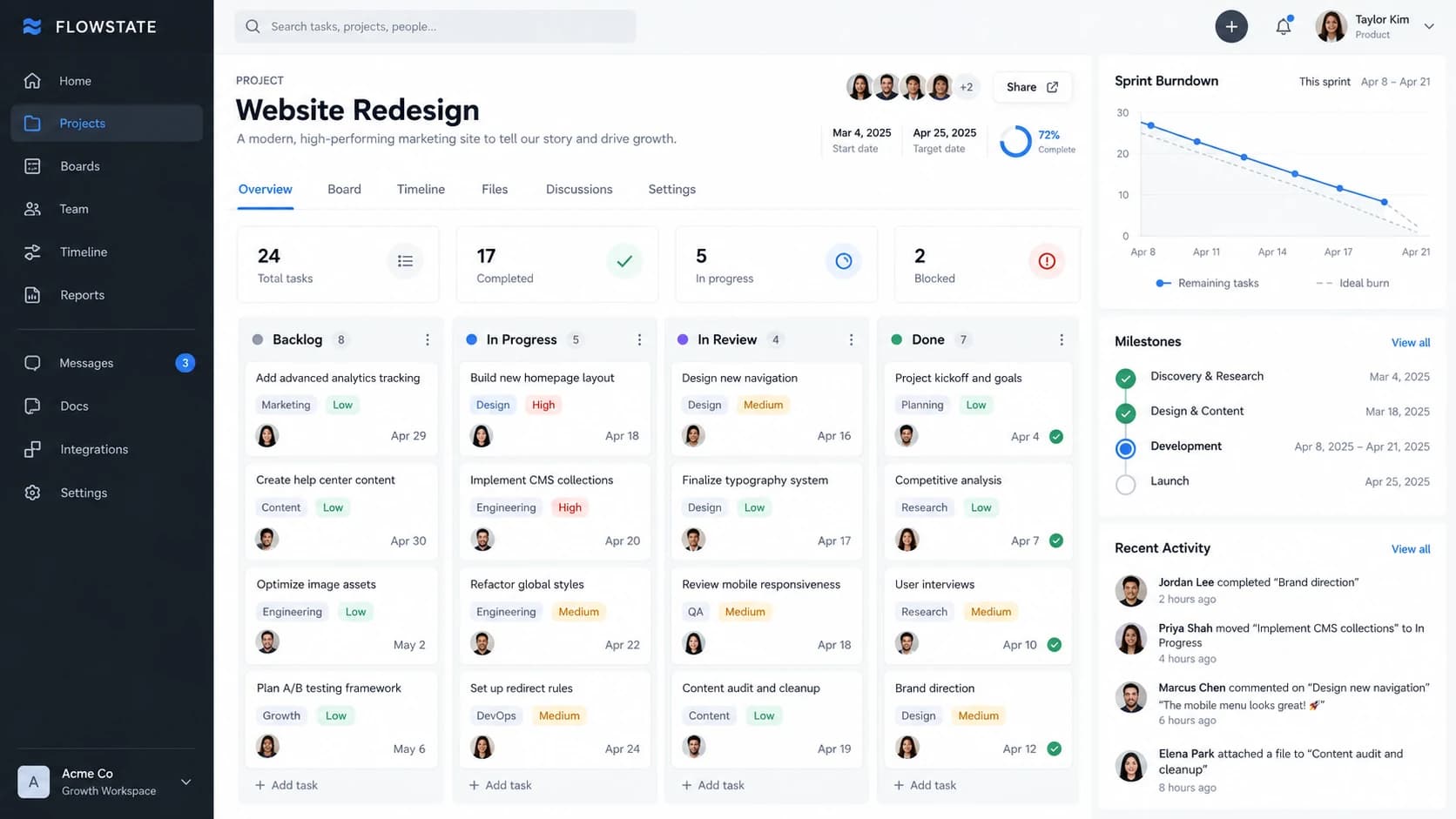 Complete Flowstate web system with project dashboard, task board, sprint metrics and team activity