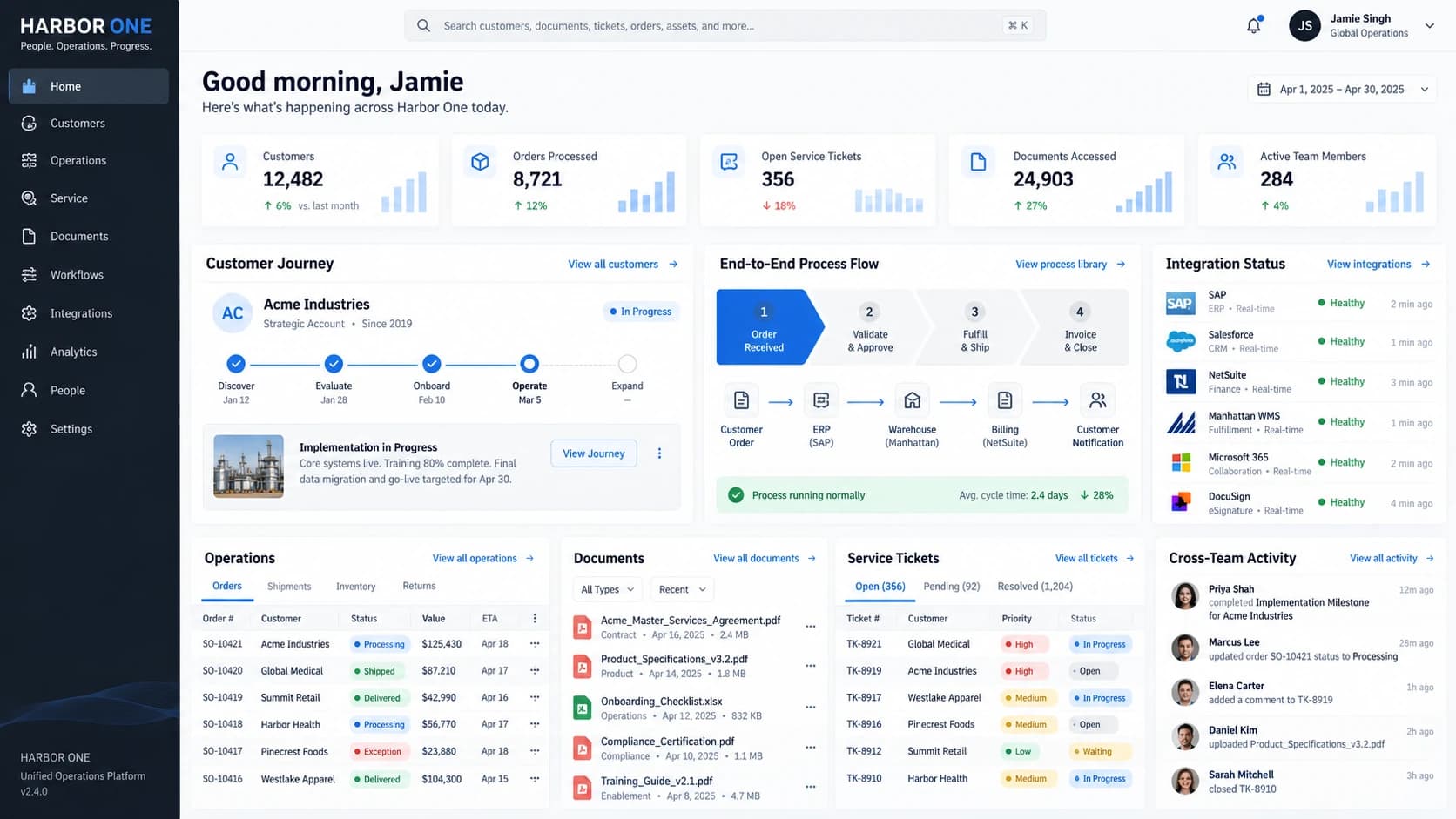 Harbor One unified digital operations platform with customer journeys and integration status