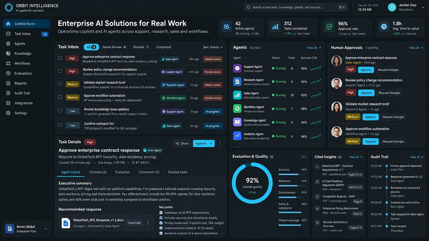 Orbit Intelligence enterprise AI control room with agents, approvals and audit trail