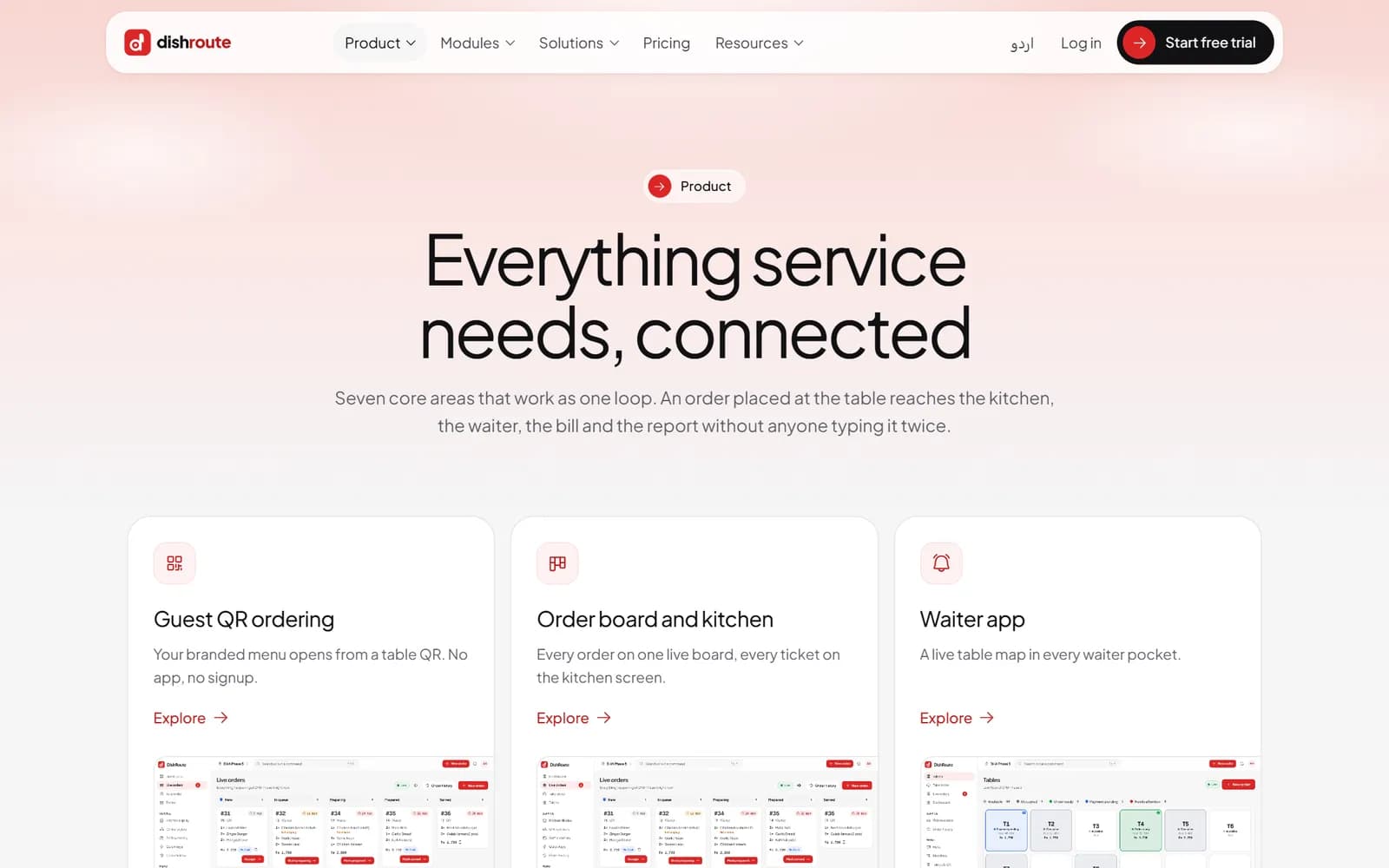 DishRoute marketing website features page