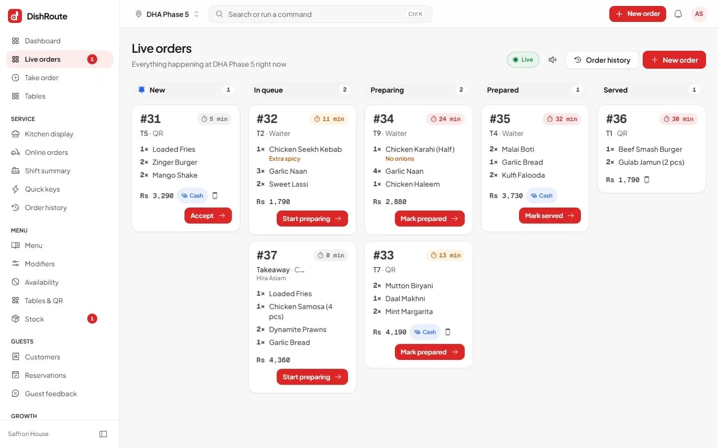 DishRoute live order board with new, preparing, ready and served columns